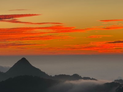 遠眺鳶嘴山及晚霞