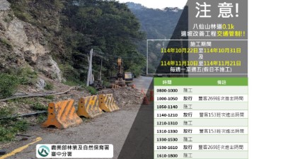 八仙山林道0.1K邊坡改善工程交通管制時間表